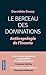 Le berceau des dominations - Anthropologie de l'inceste by Dorothée Dussy