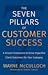 The Seven Pillars of Custom...