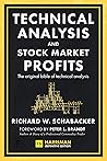 Technical Analysi...