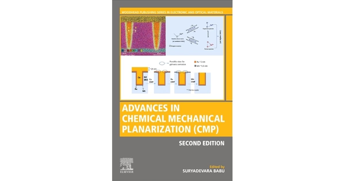 Advances in Chemical Mechanical Planarization by Babu Suryadevara