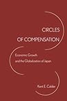 Circles of Compensation: Economic Growth and the Globalization of Japan