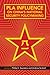 PLA Influence on China's National Security Policymaking