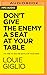 Don't Give the Enemy a Seat at Your Table: It's Time to Win the Battle of Your Mind...