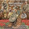 Remember: Lest We Forget Remember: Lest We Forget