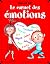 Le carnet des émotions Max et Lili