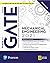 GATE Mechanical Engineering 2021