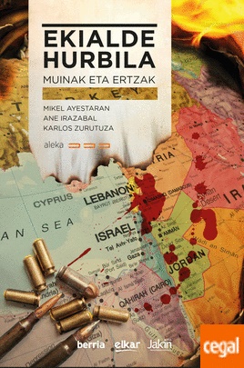 Ekialde hurbila. Muinak eta ertzak