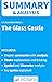 Summary & Analysis of The Glass Castle by Jeanette Walls by LitCharts Editors
