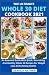THE ULTIMATE WHOLE 30 DIET COOKBOOK 2O21 by Derrick Nathan
