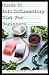 Guide To Anti Inflammatory ...