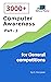 Objective Computer Awareness (English) Part - 2 by Volcano Master