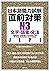 日本語能力試験直前対策N3　文字・語彙・文法 (Japanese Edition)