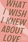 What I Wish I Kne...