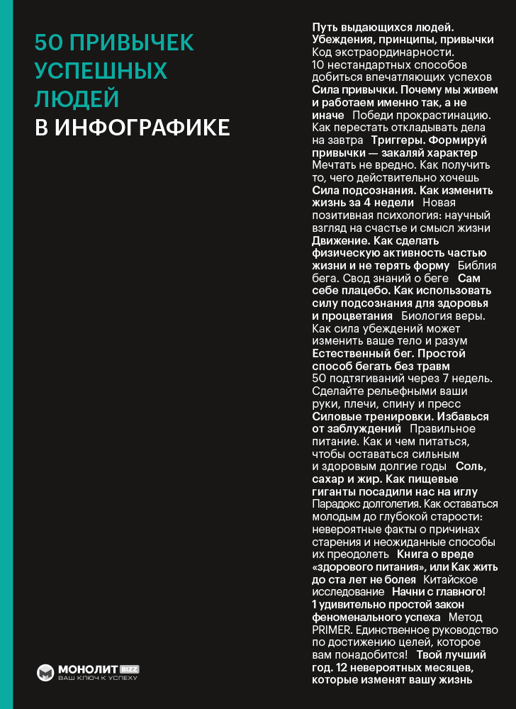 50 привычек успешных людей в инфографике
