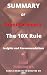 Summary of Grant Cardone’s Book, 10 X Rule by Good Summaries