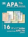 APA 7th Quick Stu...