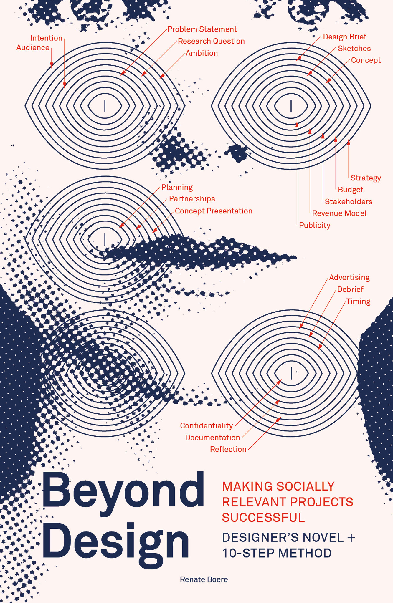 Beyond Design: Making Socially Relevant Projects Successful