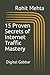 15 Proven Secrets of Internet Traffic Mastery