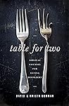 Table for Two: Bi...
