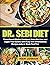 Dr. Sebi Diet: Plant-Based ...