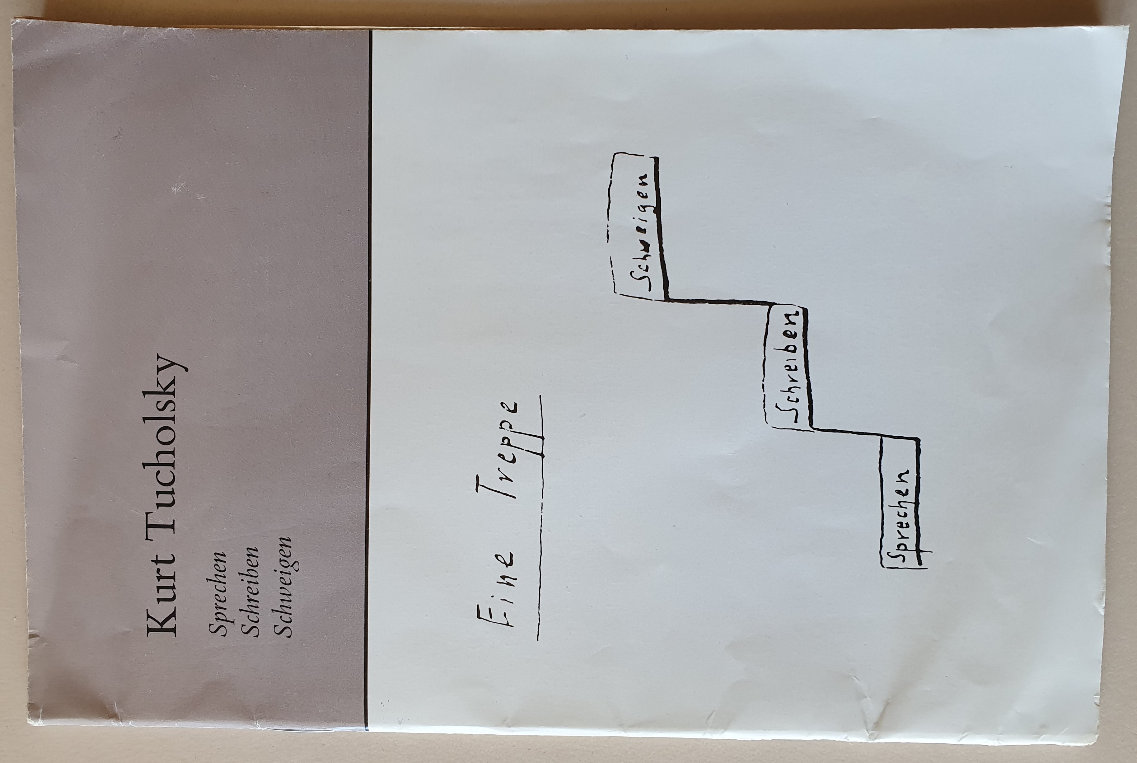 Sprechen Schreiben Schweigen (Unknown Binding)