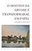 O Destino da Árvore é transformar-se em Papel: Antologia de poesia sueca