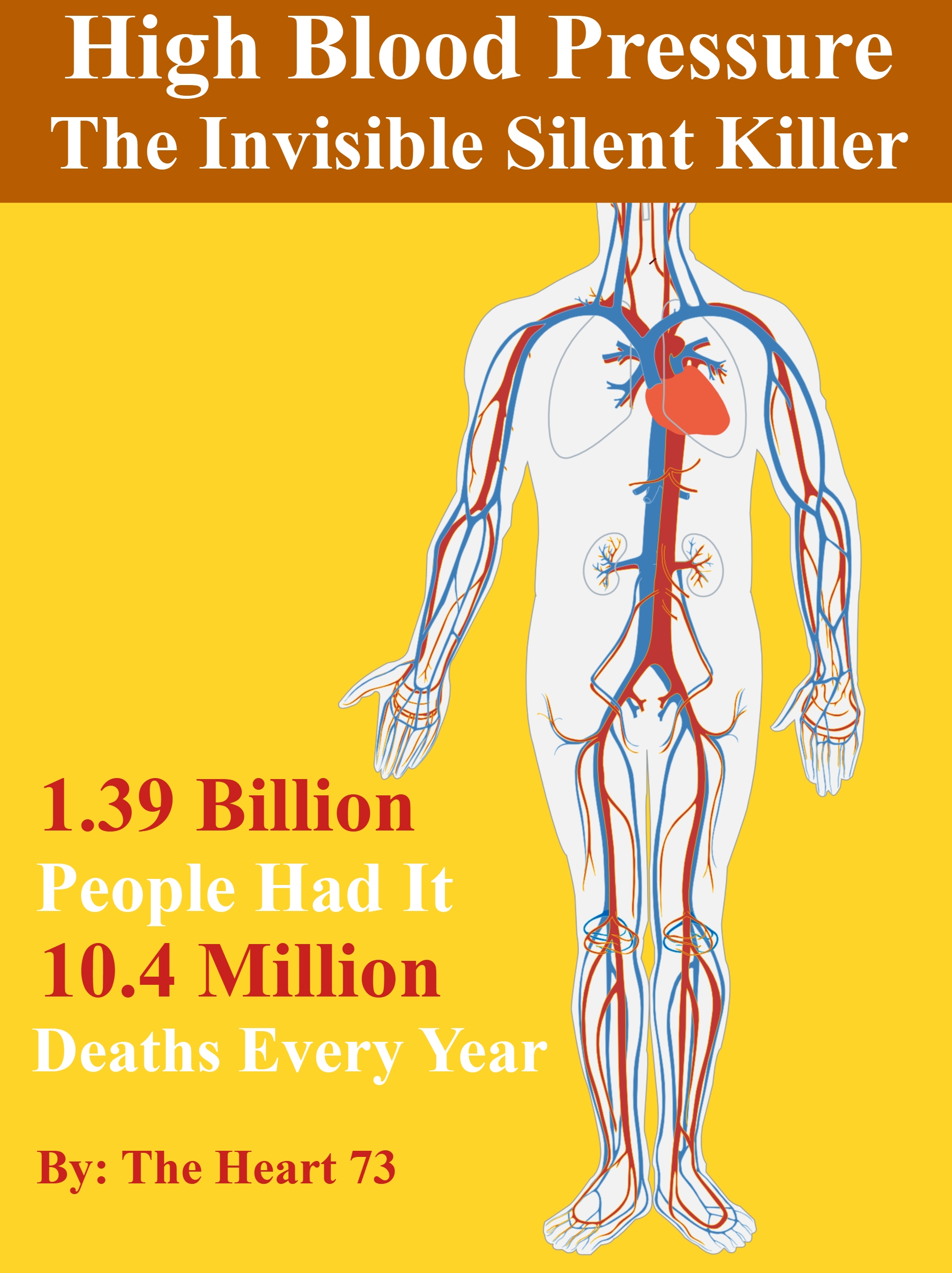 High Blood Pressure The Invisible Silent Killer : 1.39 Billion People Had It, 10.4 Million Deaths Globally Every Year, Basic Facts About High Blood Pressure For Beginners