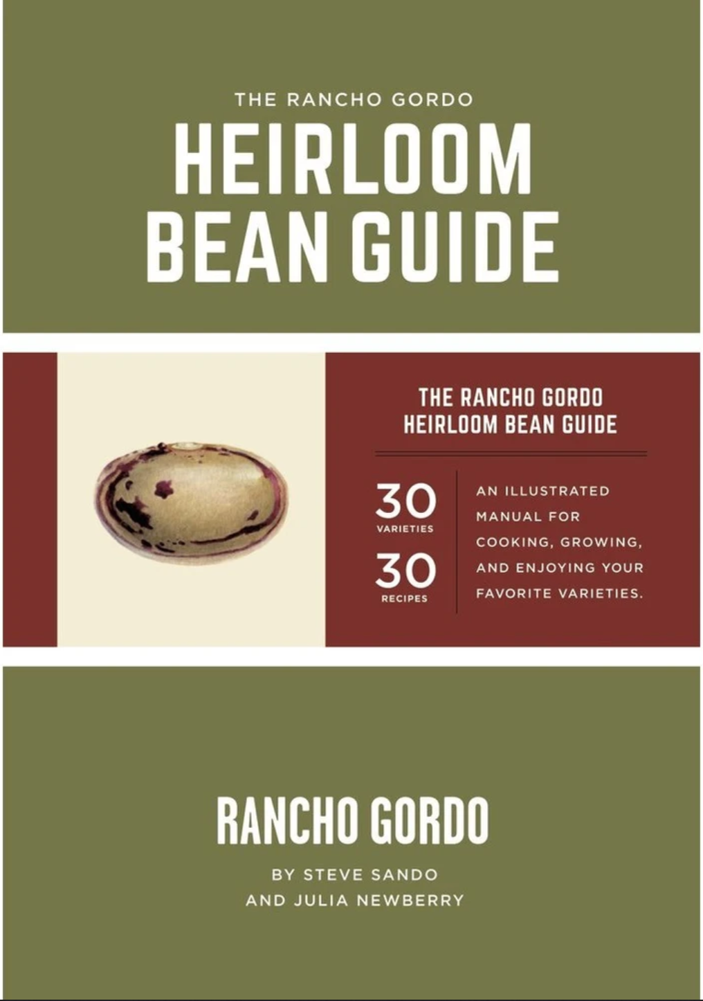The Rancho Gordo Heirloom Bean Guide