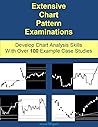Extensive Chart P...