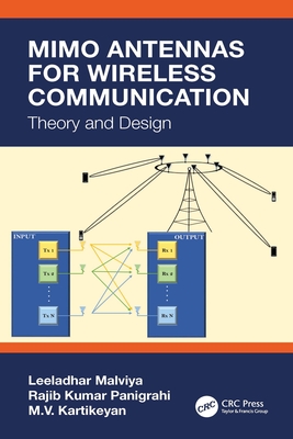 Mimo Antennas for Wireless Communication: Theory and Design
