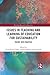 Issues in Teaching and Lear...