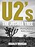 U2's The Joshua Tree: Plant...