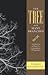 The Tree with Many Branches: A Collection of Essays in Computational Phylogenetics