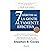 LOS 7 HABITOS DE LA GENTE ALTAMENTE EFECTIVA