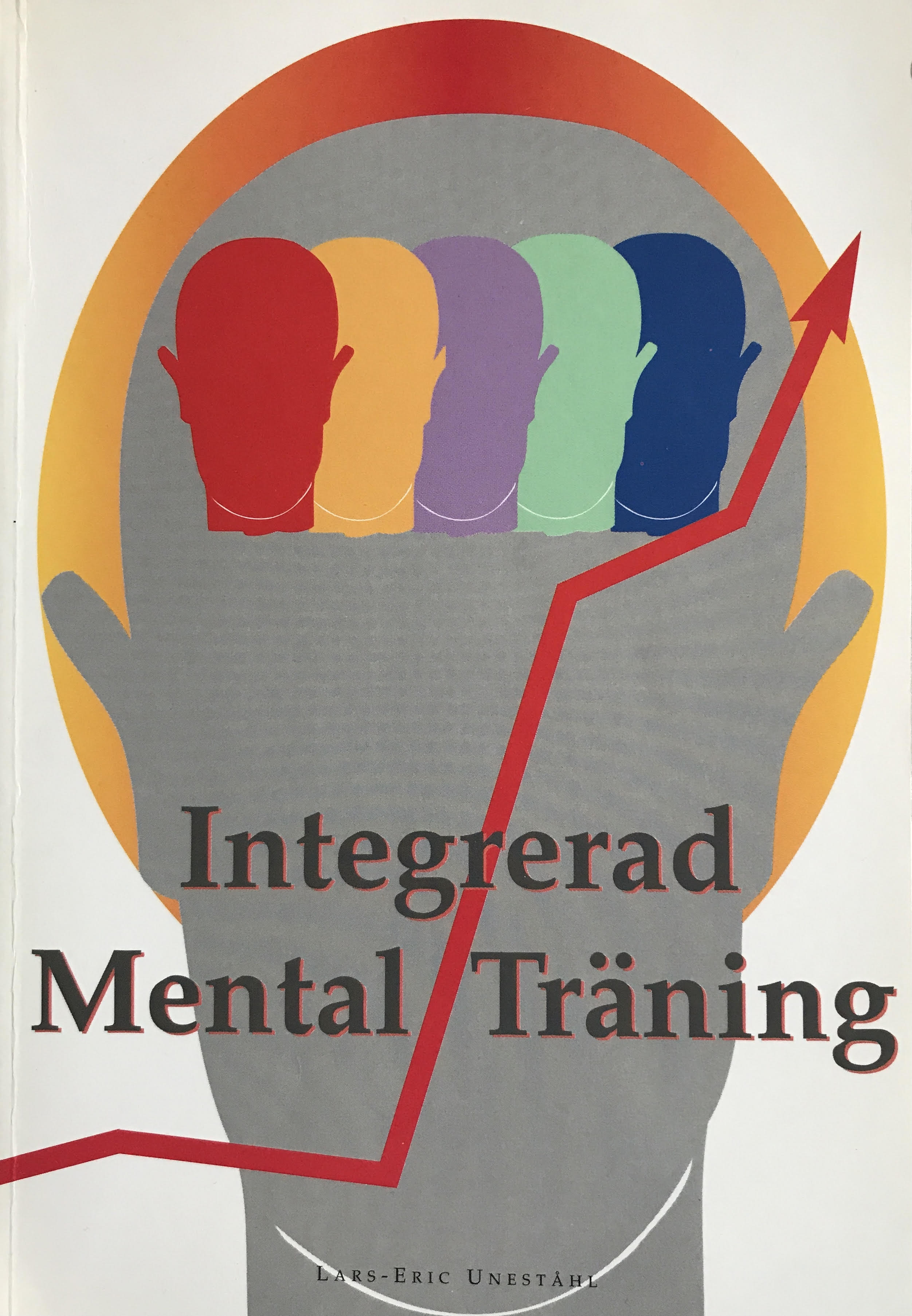 Integrerad Mental Träning