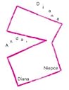 Anda, Diana by Diana Niepce
