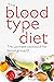 The blood type diet by Philip Watson