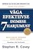 Väga efektiivse inimese 7 harjumust by Stephen R. Covey