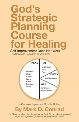 God’s Strategic Planning Course for Healing: Self-improvement Does Not Work