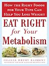 Eat Right for You...
