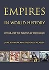 Empires in World ...
