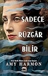 Sadece Rüzgâr Bilir