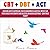 CBT + DBT + ACT: Overcome A...