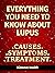 Everything you need to know about Lupus by Bizmove Health