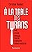 À la table des tyrans (Documents, témoignages et essais d’actualité) (French Edition)