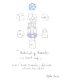 Understanding Kub...