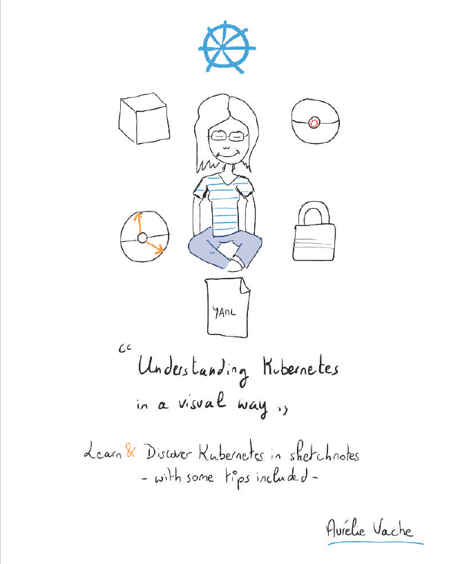 Understanding Kubernetes in a visual way (ebook)