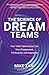 The Science of Dream Teams by Mike Zani