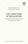 The Structure of Regulation: Explaining Why Regulation Succeeds and Fails (Elgar Studies in Law and Regulation)