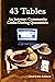 43 Tables: An Internet Comm...